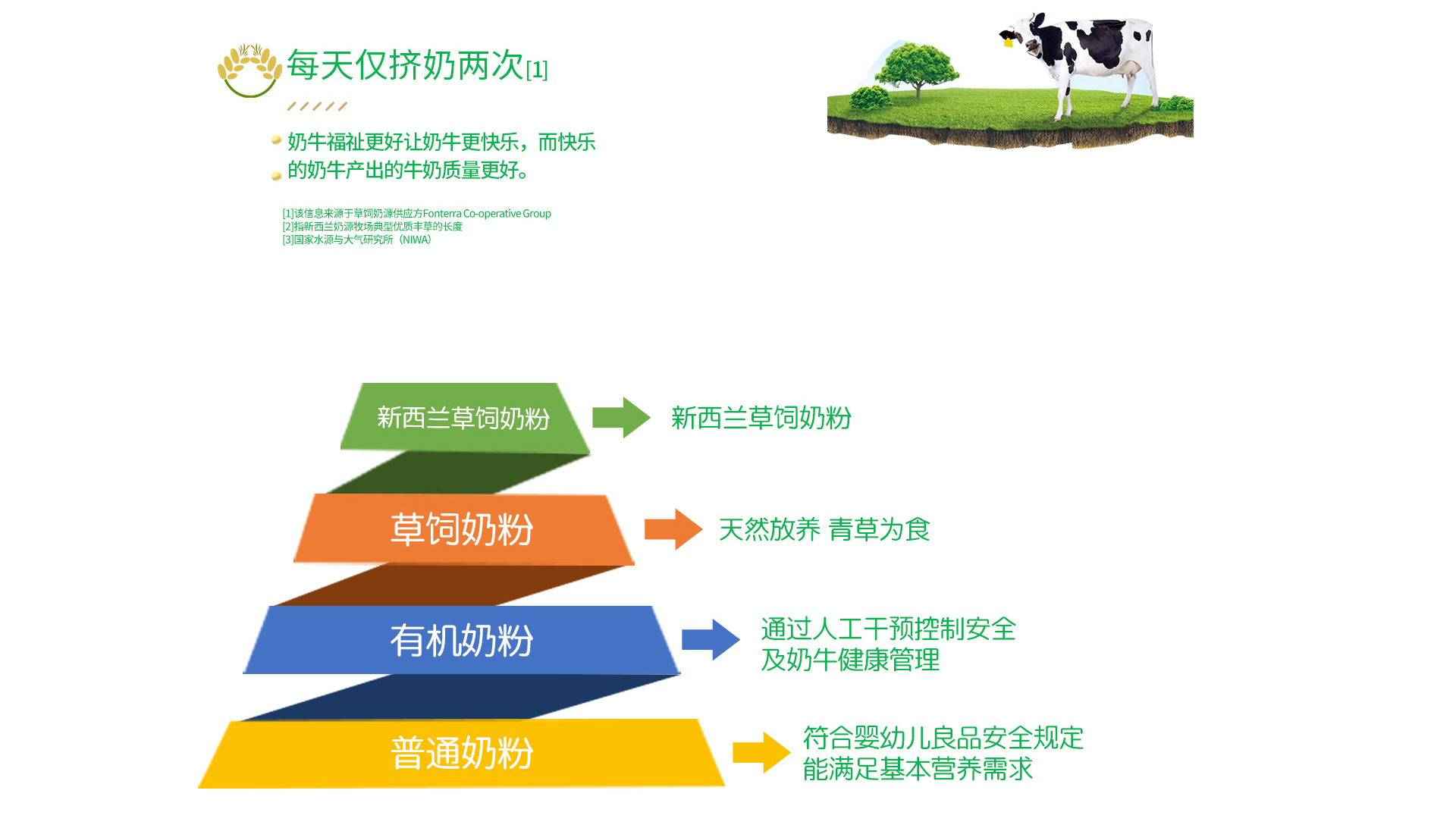初品PC端-优邦24.7_03.jpg